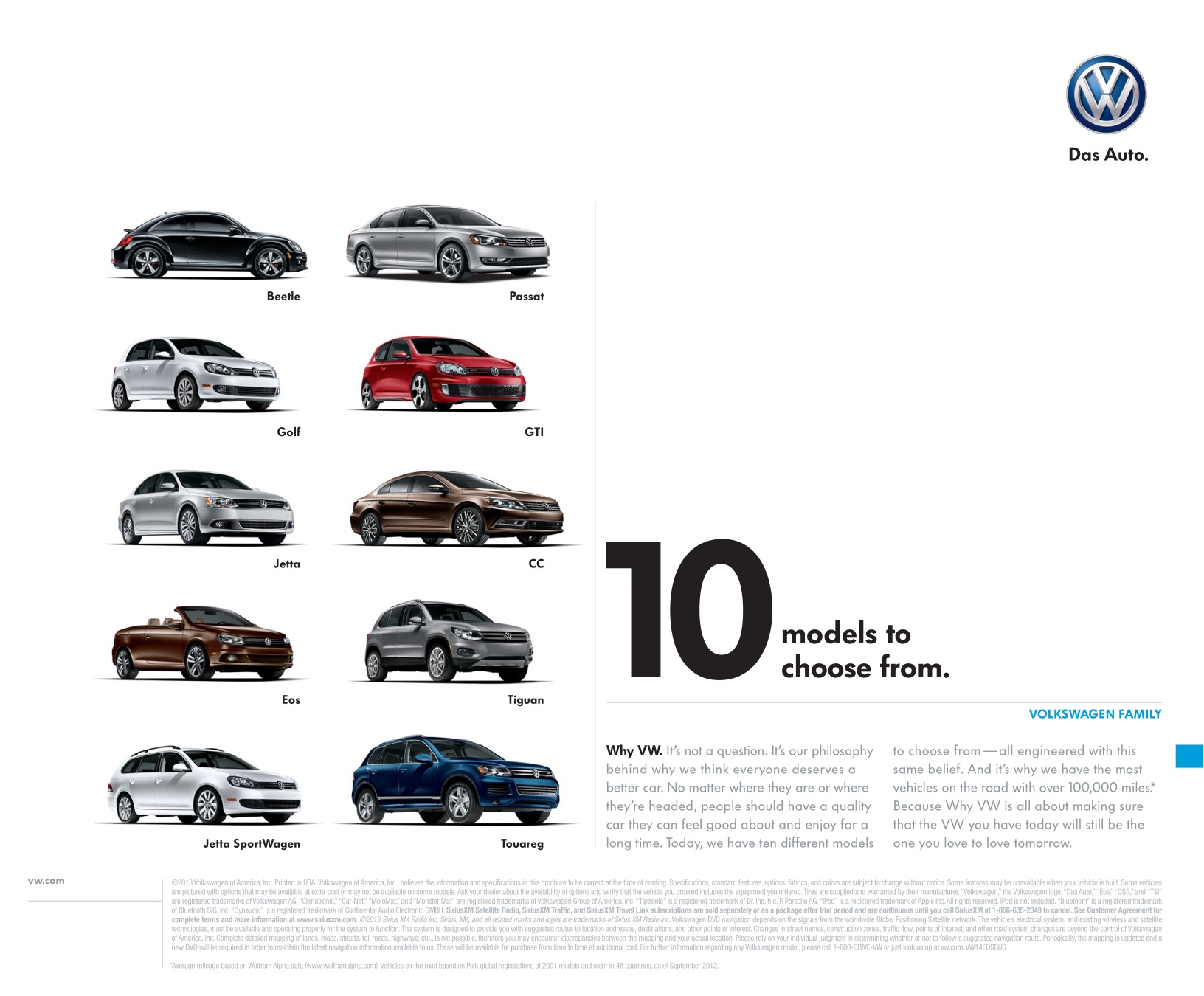 2014 VW Eos Brochure Page 13